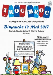 Troc-Broc